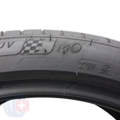 5. Opony  255/40 R21 2x MICHELIN 102Y XL Pilot Sport 4 SUV M0 Letnie 2020 6,8-6,5mm