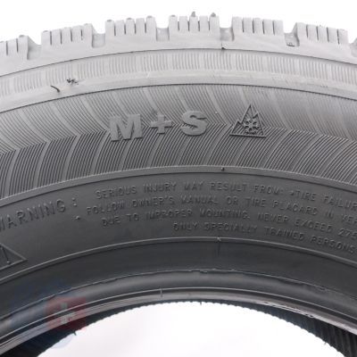 8. Opony 215/70 R15C 4x PETLAS 109/107R Fullgrip PT925 Wielosezonowe 2020 Jak Nowe