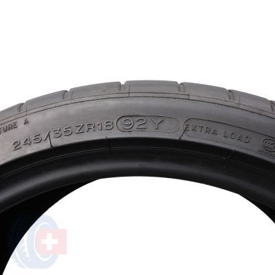 5. 2 x MICHELIN 245/35 ZR18 92Y XL PilotSuperSport BMW Lato 2018 5,5mm