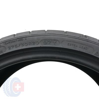4. Opony 275/30 R20 2x MICHELIN 97Y XL Pilot Super Sport BMW Letnie 2021 6,8mm
