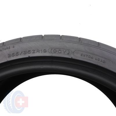 5. Opony 255/35 R19 2x MICHELIN 96Y XL Pilot Super Sport BMW Letnie 2020/2021 6mm