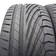 2. Opony 225/45 R17 2x UNIROYAL 94Y XL RainSport 3 Letnie 2019 Jak Nowe Nieużywane