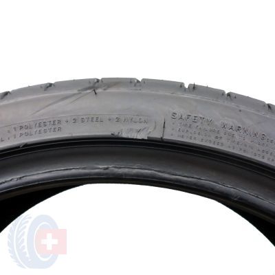 7. 2 x TRACMAX 245/35 ZR19 93Y XL X privio TX3 2021 Lato 6-6.2mm