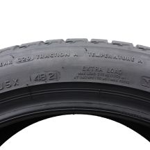 9. 4 x BRIDGESTONE 215/45 R17 91W XL Turanza T005 A0 Lato 2021 6,2mm