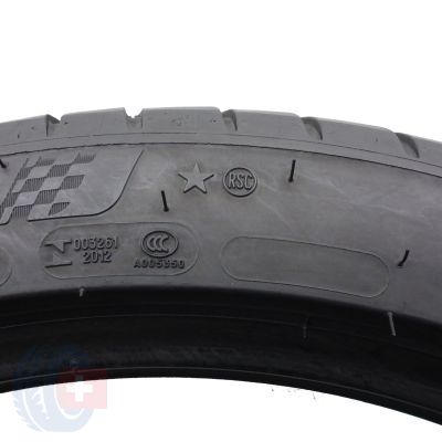 7. Opony 245/40 R19 2x MICHELIN 98Y XL PilotSport 4ZP RunFlat BMW Letnie 2021 5,2-6mm