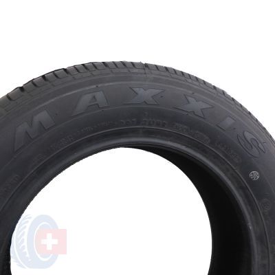 3. 1 x MAXXIS 175/70 R14 88H Victra 510 Lato 2016 JAK NOWA