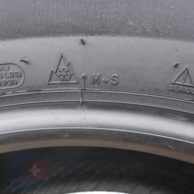 7. 1 x MICHELIN 245/65 R17 111H CrossClimate 2 SUV Wielosezon 2023 7mm