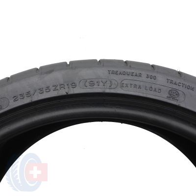 4. Opony 235/35 R19 2x MICHELIN 91Y XL PilotSuperSport Letnie 2016 7-7,2mm