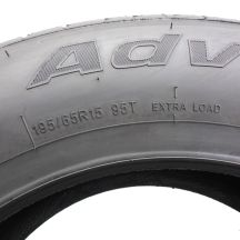 4. Opony 195/65 R15 2x BF GOODRICH 95T XL Advantage Letnie 2023 Jak Nowe Nieużywane 