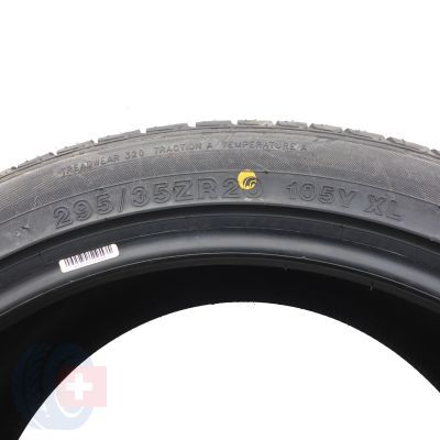 5. Opony 295/35 R20 2x KINFOREST 105Y XL KF550 Letnie 2019 Jak Nowe Nieużywane 
