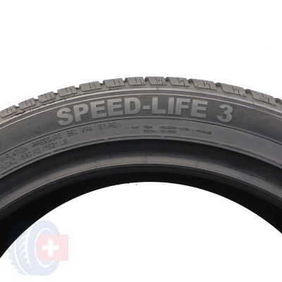 8. Opony 195/55 R20 4x SEMPERIT 95H XL Speed-Life 3 Letnie 2021, 2022 Jak Nowe Nieużywane